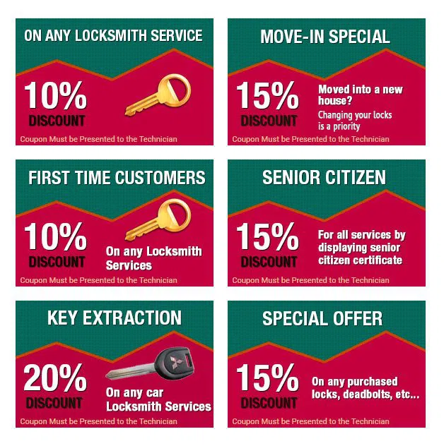 Harrisburg NC Locksmith Store Harrisburg, NC 704-981-0913